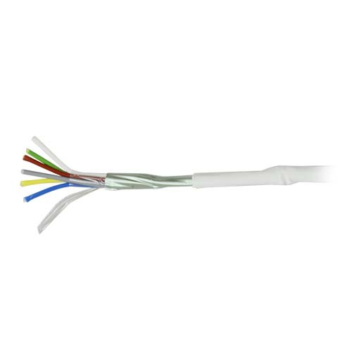 CABLE VIDEOPORTERO
