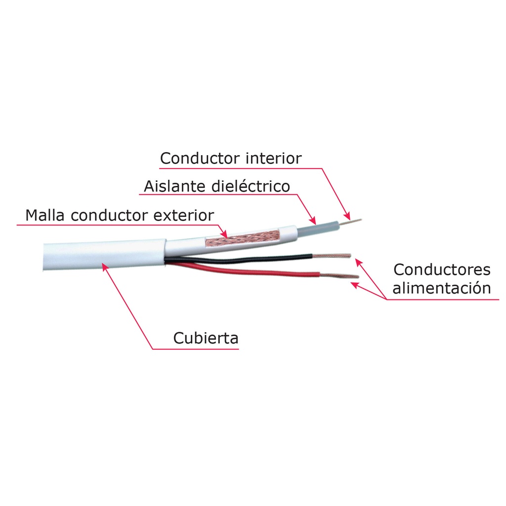 BOBINA RG59 ALIMENTACION 100M