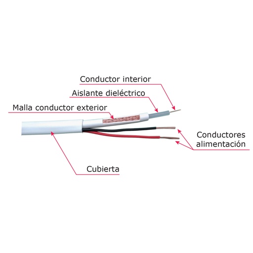 [ACCBRG000012] BOBINA RG59 ALIMENTACION 100M