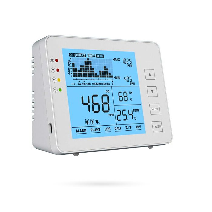 [TECEMB000002] MEDIDOR C02